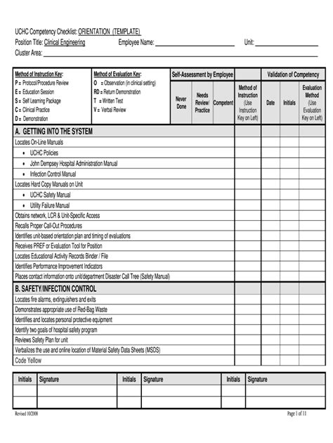 coaching competencies evaluation checklist.